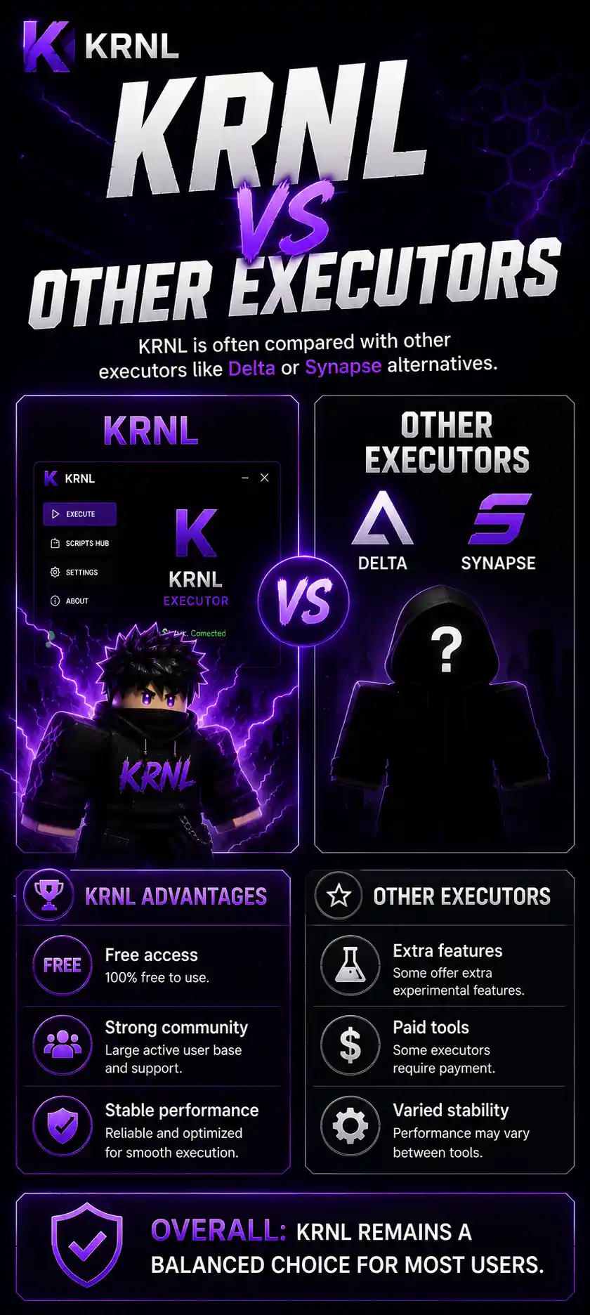 KRNL VS OTHER EXECUTORS