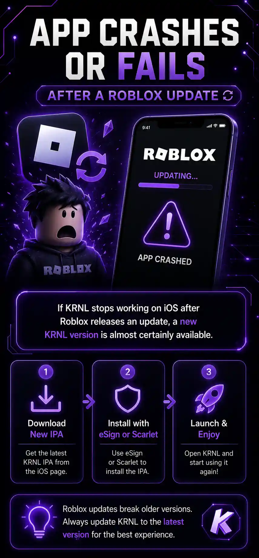 App crashes or fails after a Roblox update