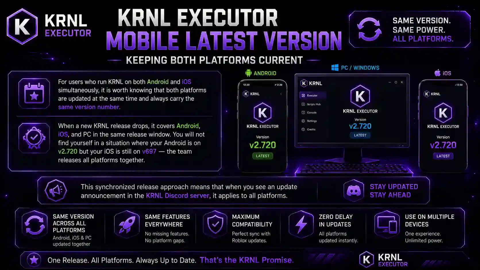 KRNL Executor Mobile Latest Version – Keeping Both Platforms Current