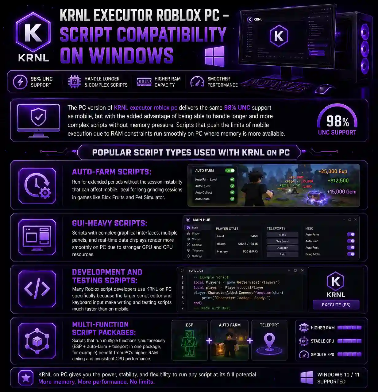 KRNL Executor Roblox PC – Script Compatibility on Windows