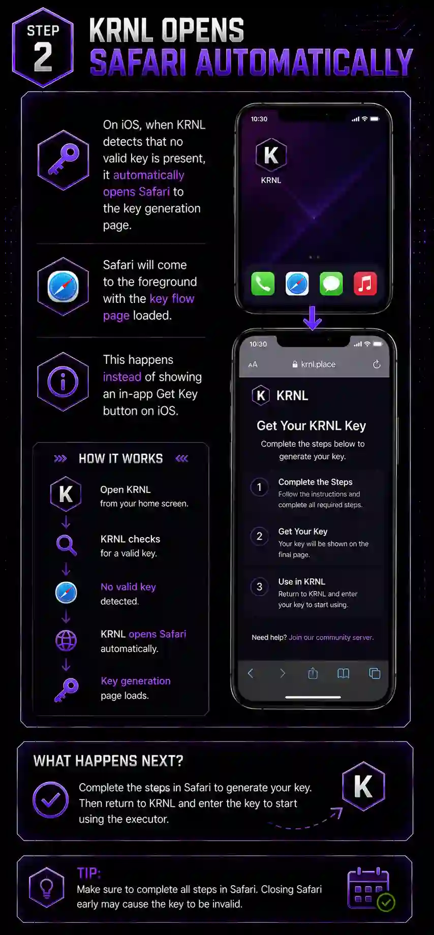 Step 2 – KRNL Opens Safari Automatically