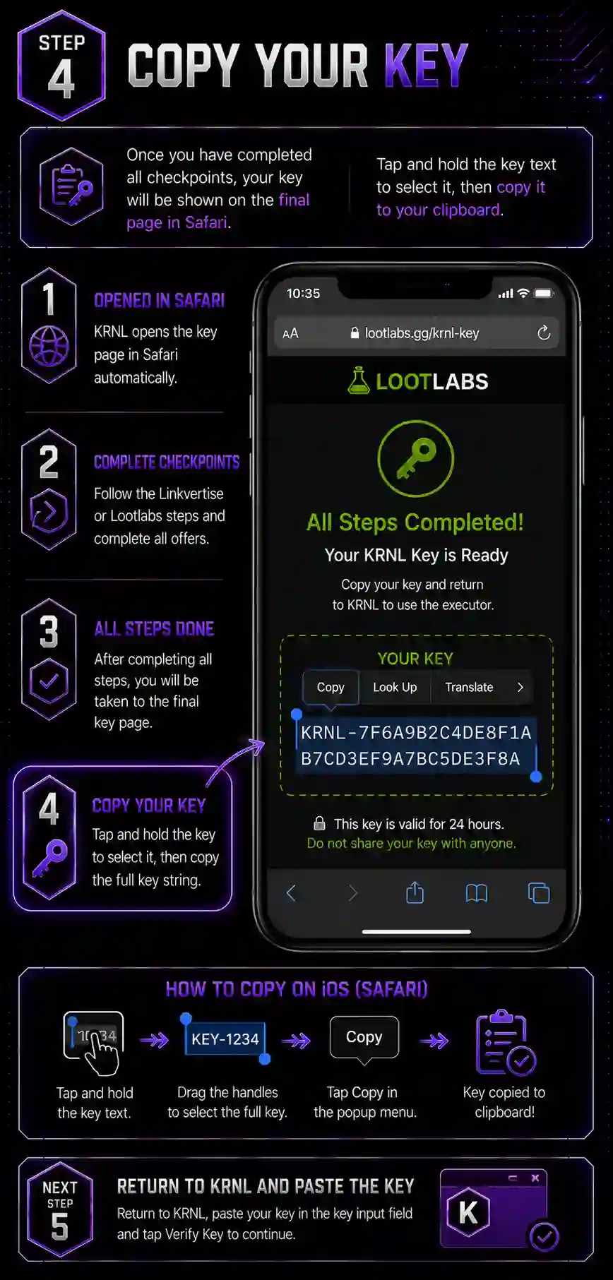 Step 4 – Copy Your Key