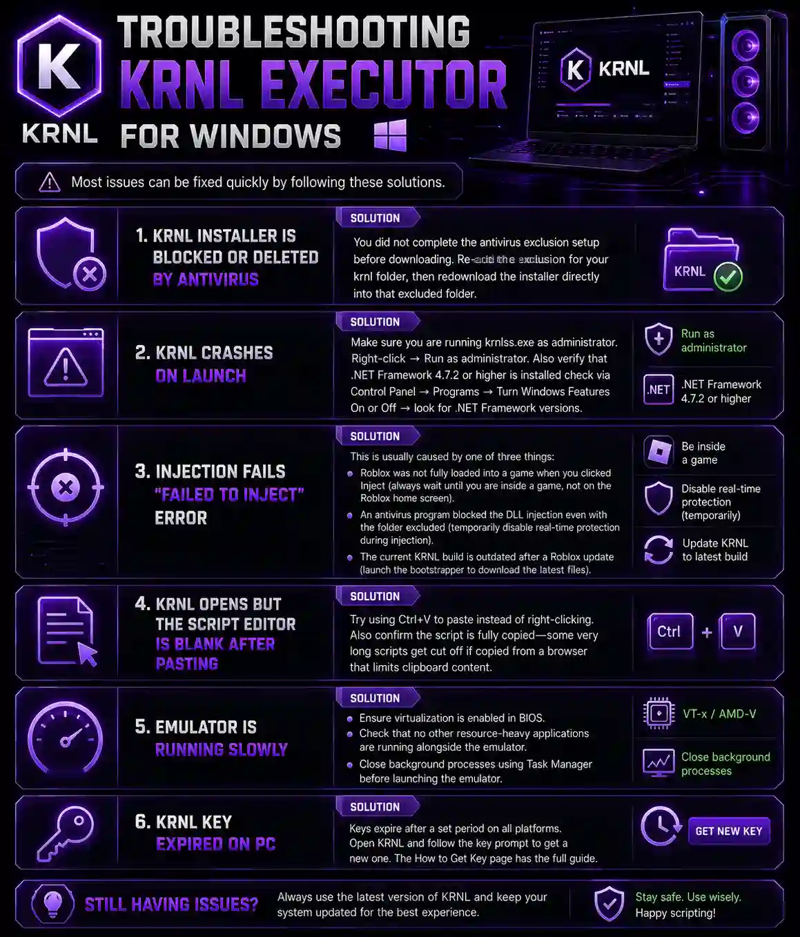 Troubleshooting KRNL Executor for Windows